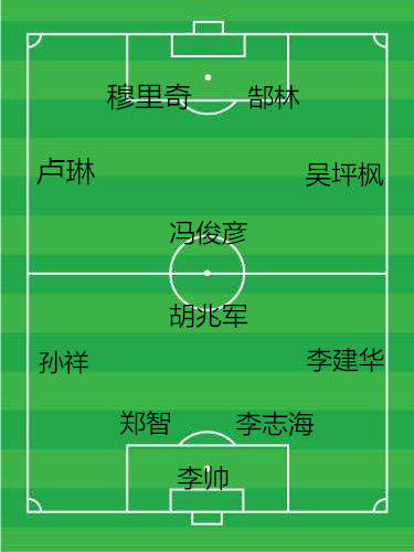 恒大由盛到衰的转折点是哪里,恒大从中甲到巅峰