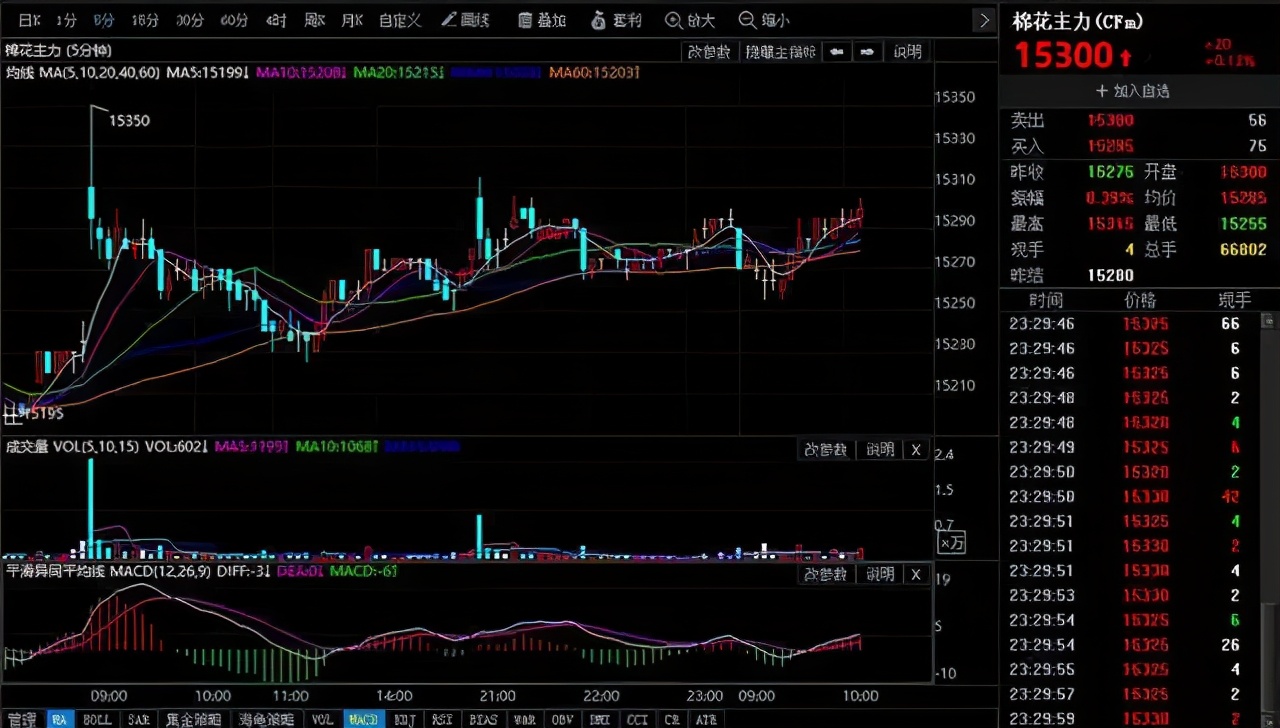 nike新疆棉声明,耐克新疆棉声明