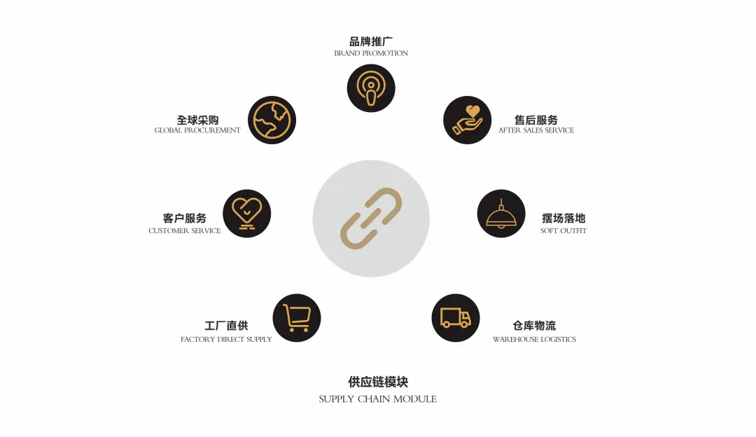 2020“为你而战”之逆战篇