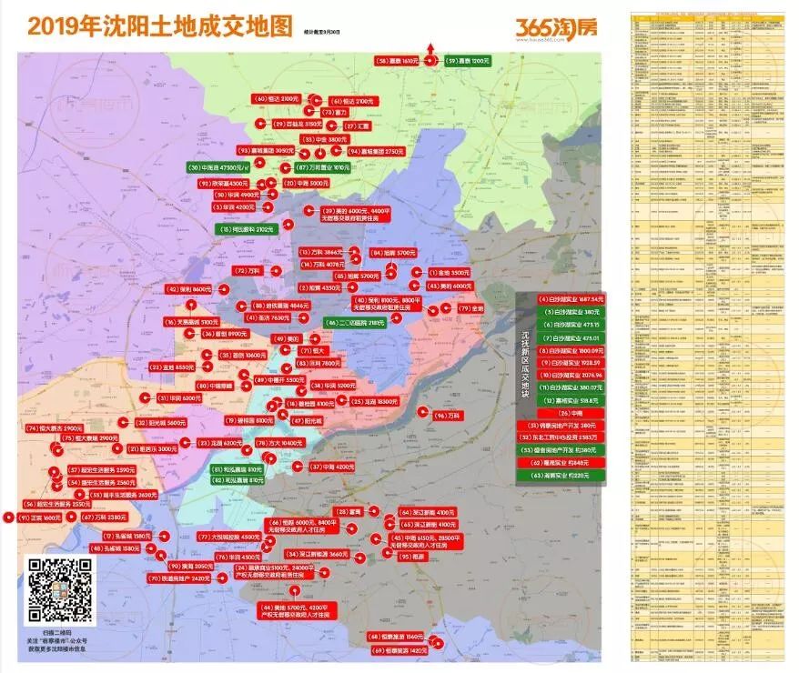 沈阳房价上涨还是下跌,沈阳房价哪年开始涨的