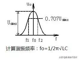 电子工程师常用模拟电路,模拟电子技术100个知识点