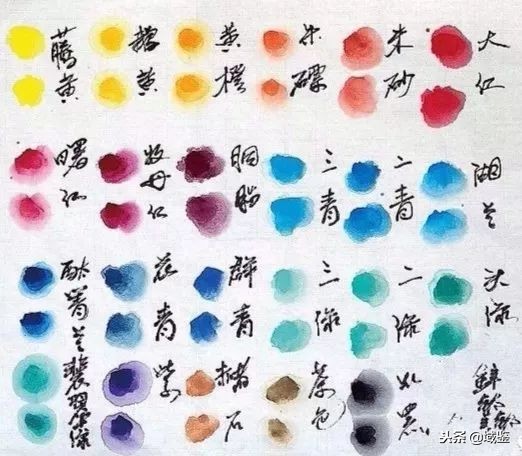 40幅国画基础知识,超级实用的国画里的十种小技巧