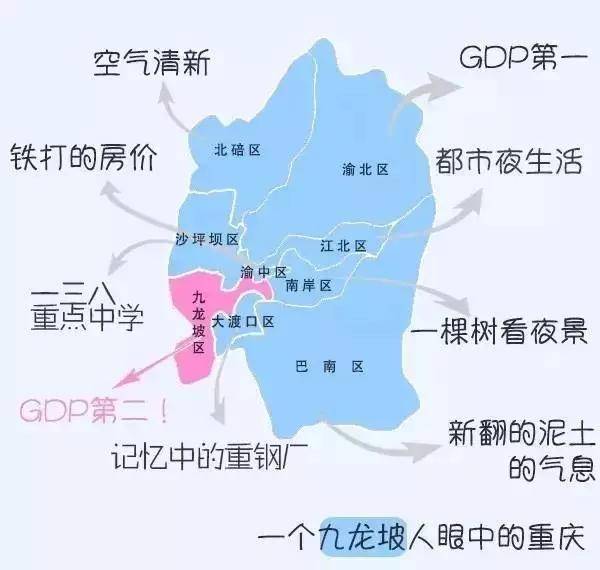 重庆主城区对其他区看法,重庆区县和主城旅游区别