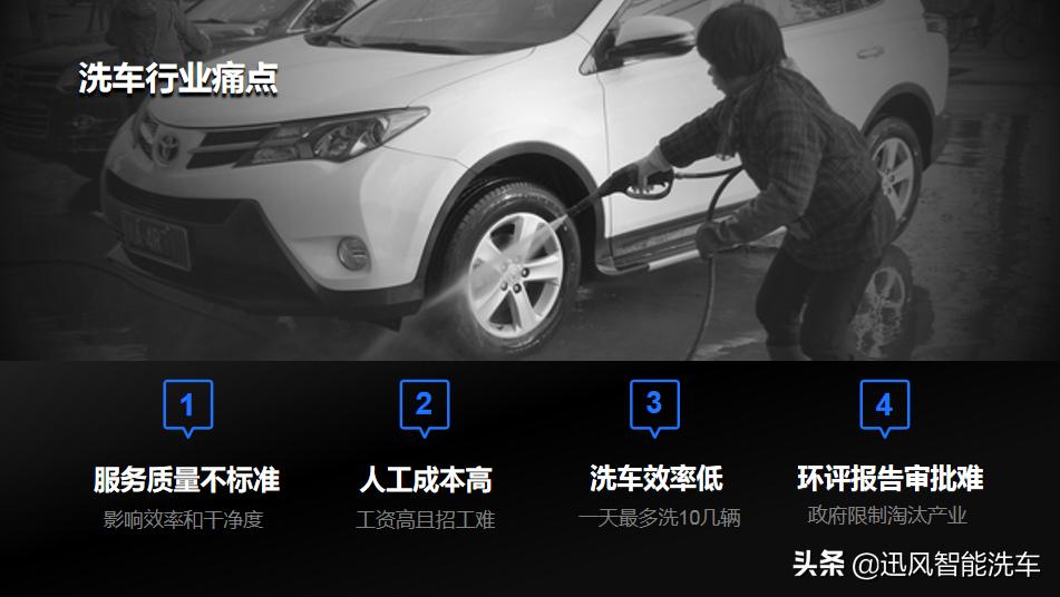 迅风即将入驻的行业,迅风投资有限公司怎么样