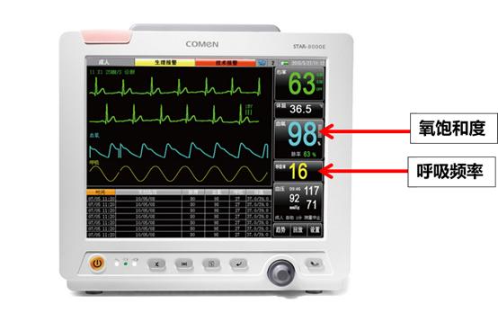 新冠肺炎重症患者能治愈好吗,新冠肺炎重症患者的临床治疗
