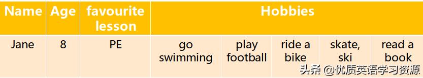 鑻辫鍘熺増涔︾睄闃呰缇庡紡,缇庡浗鑻辫鍘熺増鏁欐潗reading