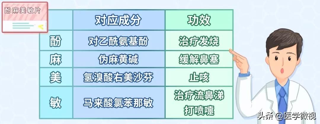 酚麻美敏片治疗感冒吗,酚麻美敏片治冷感冒还是热感冒