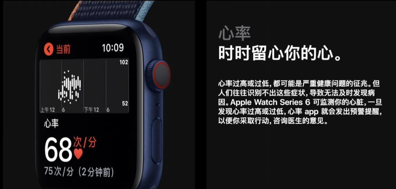 applewatch741mm和45mm,applewatch7耐克版本和普通版本