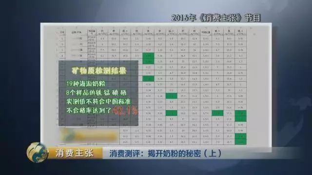 国粉已崛起，用品质赢得人心，看完这篇你就知道了