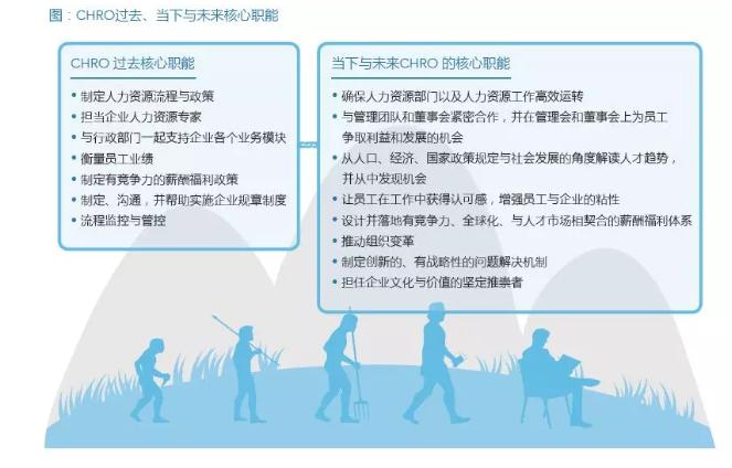 大龄hr求职的视频,大龄hr都去哪儿了