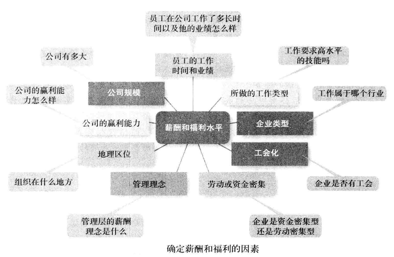 从零开始读懂管理学,管理学怎么讲