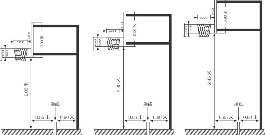 中国小篮球几几年提出的,中国小篮球最初目的