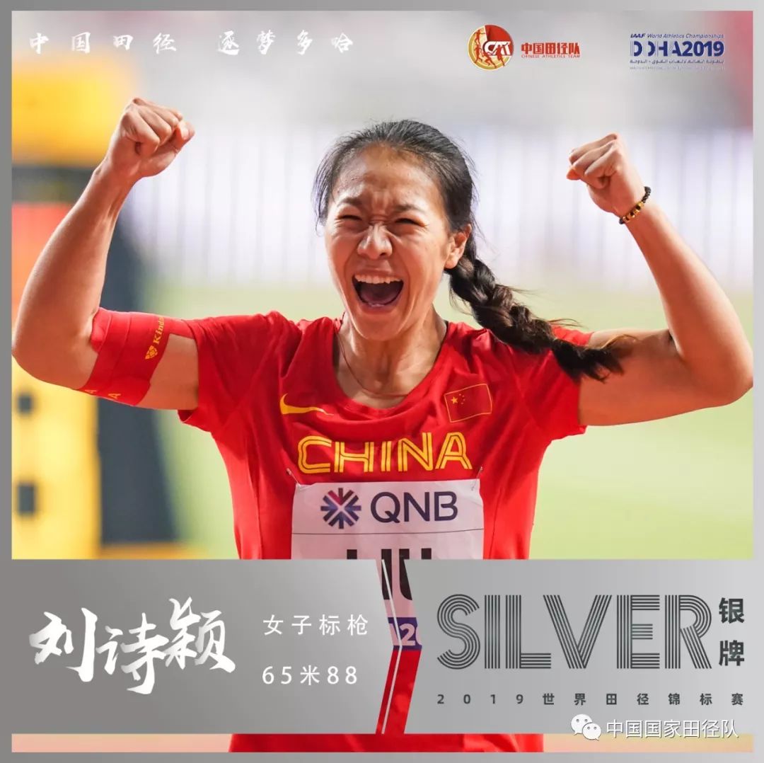 创历史最好成绩,2019多哈世锦赛奖牌榜全部