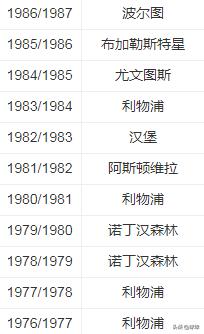 小世界杯是欧洲杯吗,小世界杯指什么比赛