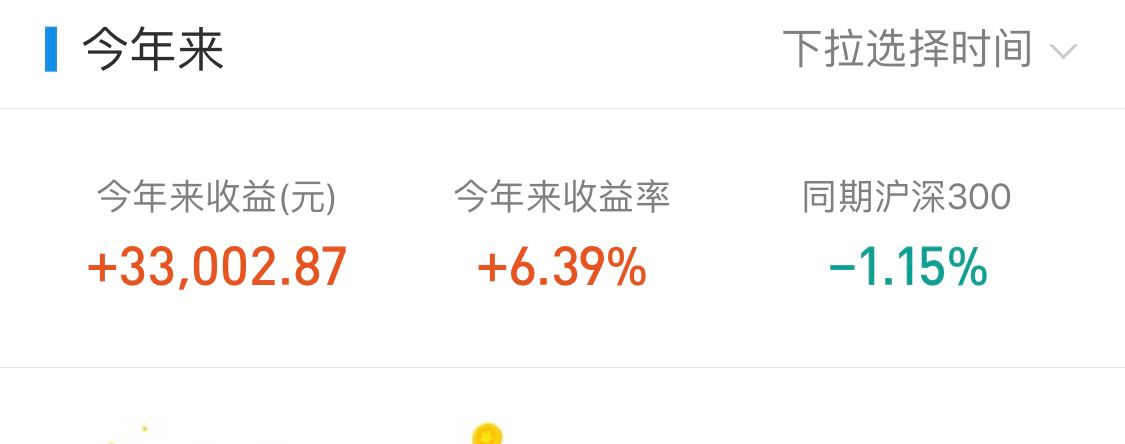 军工金融股票走势分析,军工券商股票走势分析