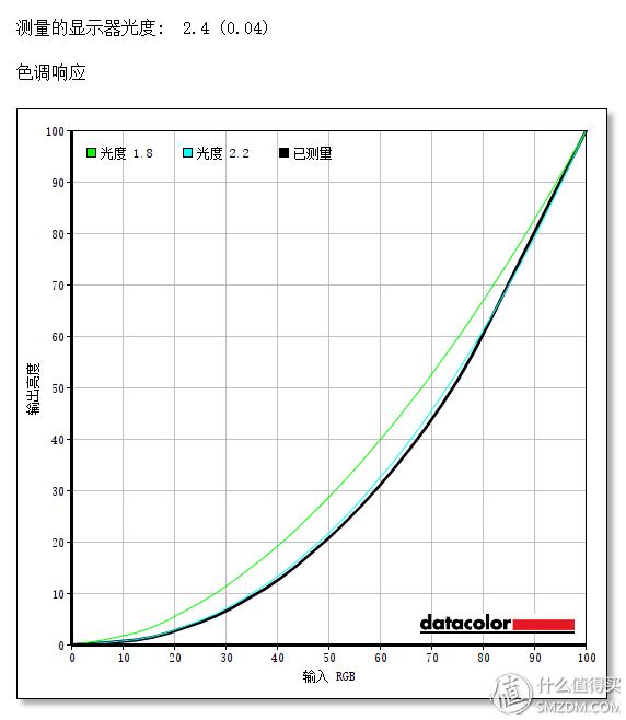 鎴村皵g7娓告垙鏈琯77790d1785b娴嬭瘎,鎴村皵g7娓告垙鏈琯77590d1765b璇勬祴