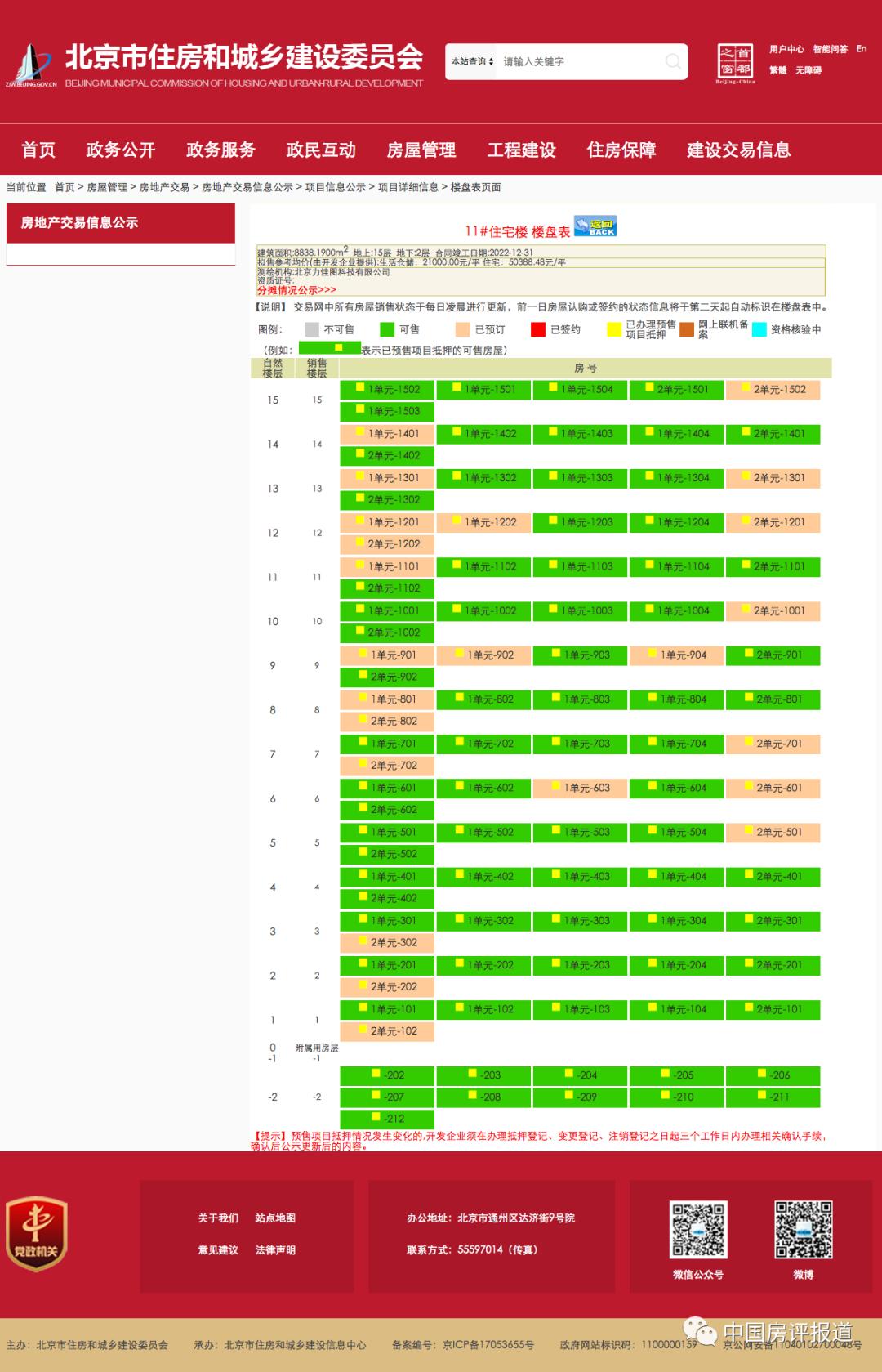 雅居乐京华雅郡探房,雅居乐京华雅郡楼面价