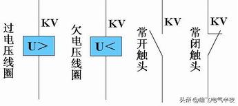 电动机基本电气控制电路知识点,如何看懂电动机和控制电路图