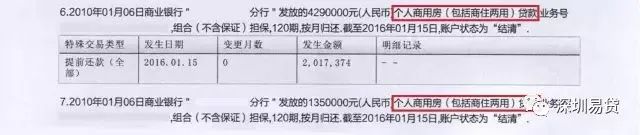 如何全面查看个人征信,如何看懂个人征信详细版