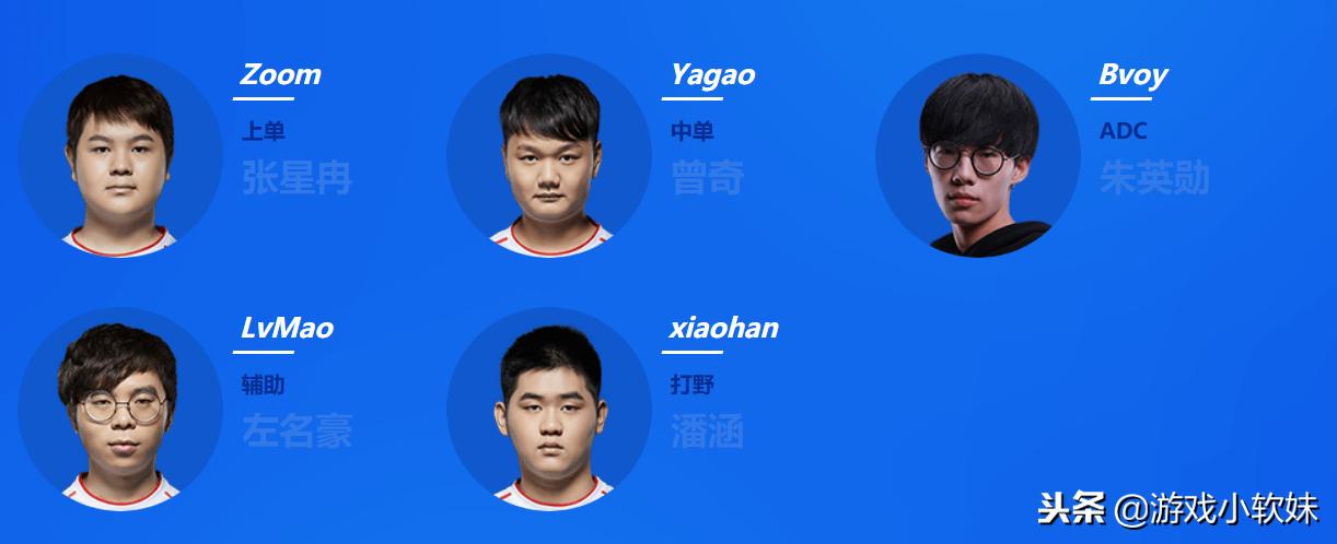 LPL十六支战队选手名单出炉：当初的“别问问就是RW”成转会笑谈