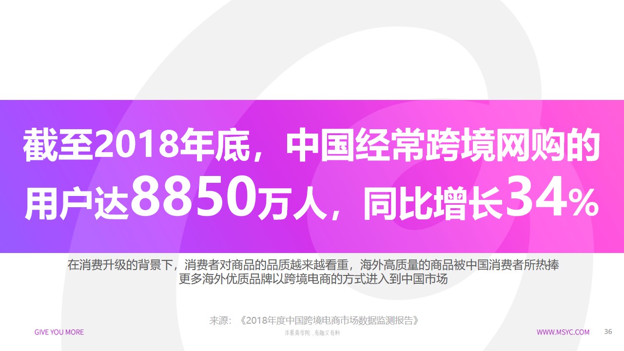 什么是跨境电商？它的发展历程和现状是怎样的？