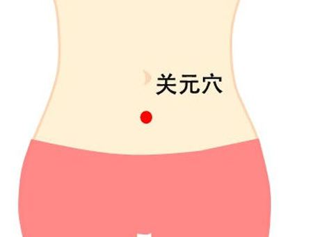 胃下垂了怎么办？不要慌，不要急，艾灸来帮助你了