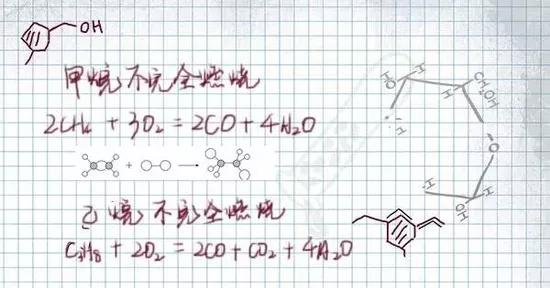 燃气灶怎样才能充分燃烧?一起来看看格瑞泰的高分答卷吧