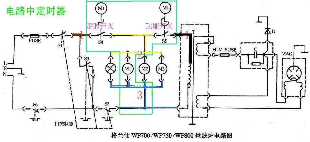 微波炉开关电源的原理与维修视频,变频微波炉工作原理与维修视频