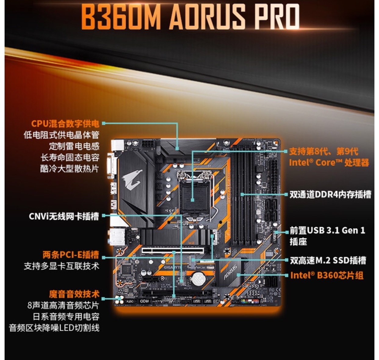 几百块性能小钢炮,3000价位的性能小钢炮