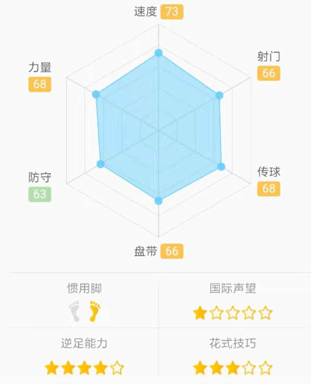 中国男足40强赛,中国男足40强赛外援进球集锦