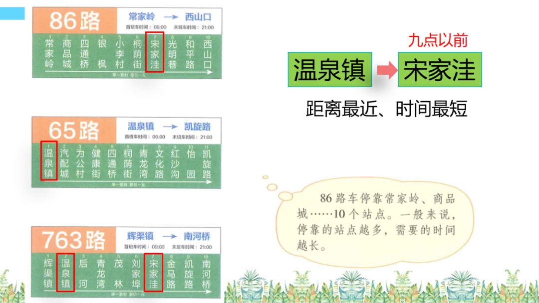 部编版六年级语文上全册课文课后习题参考答案，给孩子收藏