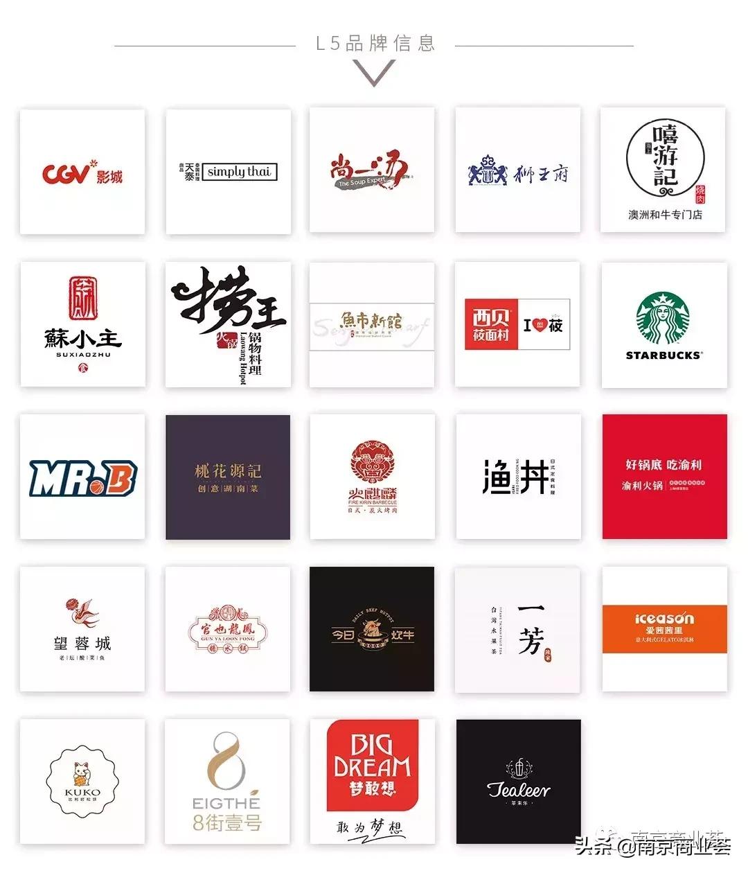 南京华采天地经营情况,南京华采天地开业