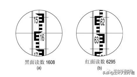 水准测量导线平差步骤,水准测量闭合导线的正确步骤
