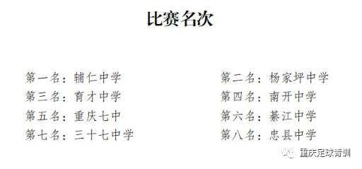 冷门迭爆:辅仁南开育才告别4强杨中守住4强底线