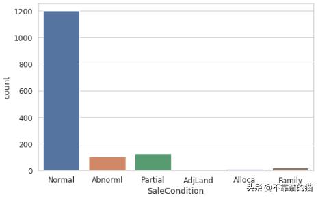 seatable可视化数据分析,seaborn数据集合