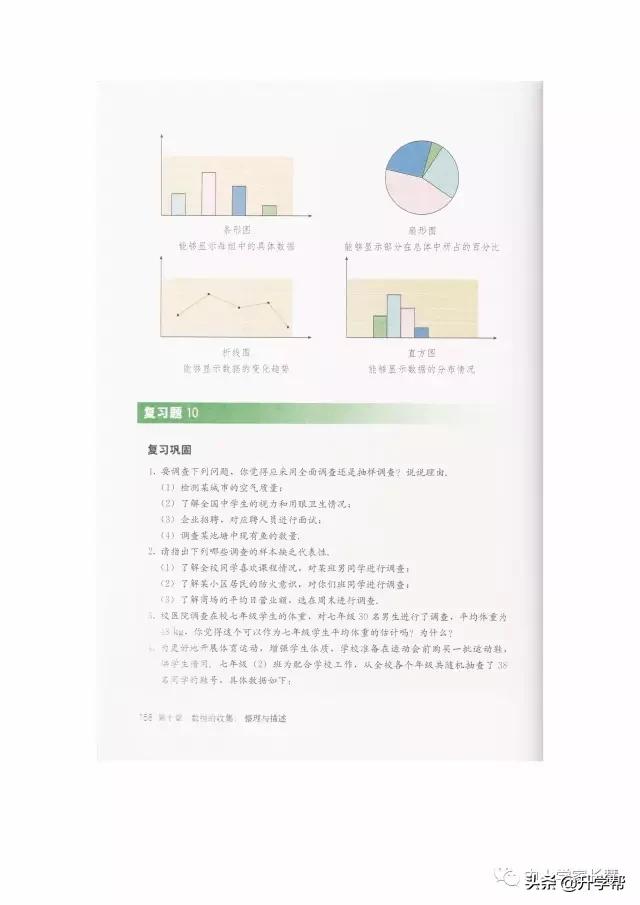 七年级下北师版数学预习资料推荐,华师大版七年级下册数学推荐资料