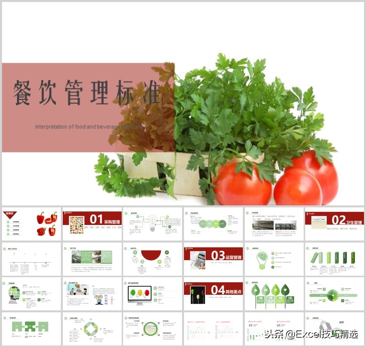 餐饮连锁店经营培训课件,餐饮连锁企业培训管理系统