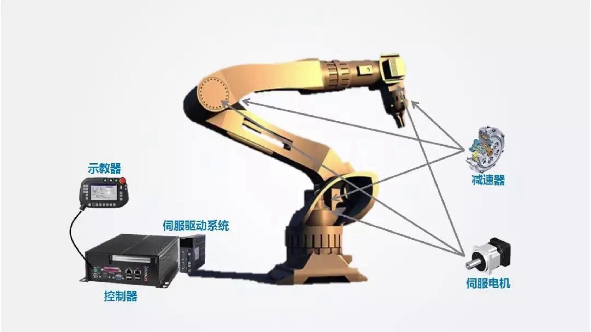 国产机器人真的很笨吗,国产机器人真的假的