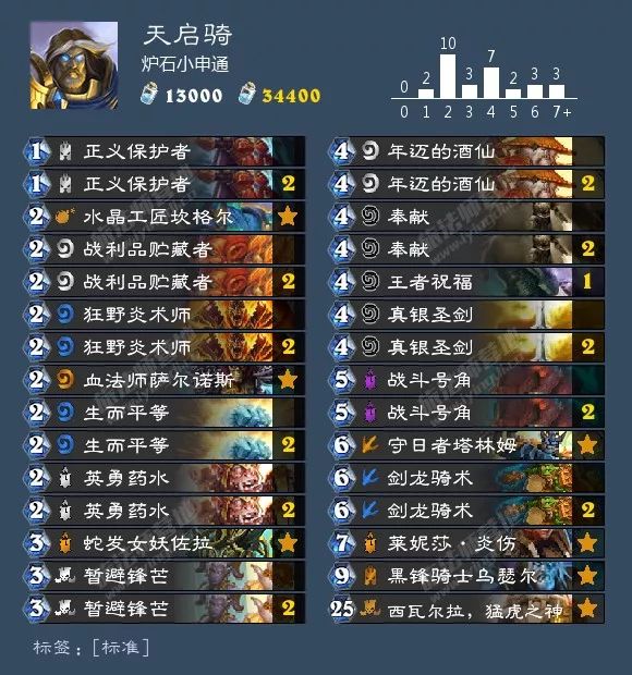 炉石传说圣骑士选牌最新,炉石传说圣骑士什么时候改版