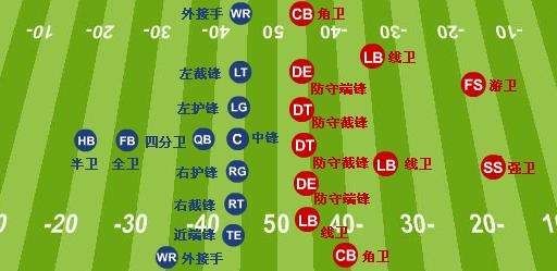 激战体育店优惠,激战体育店门票