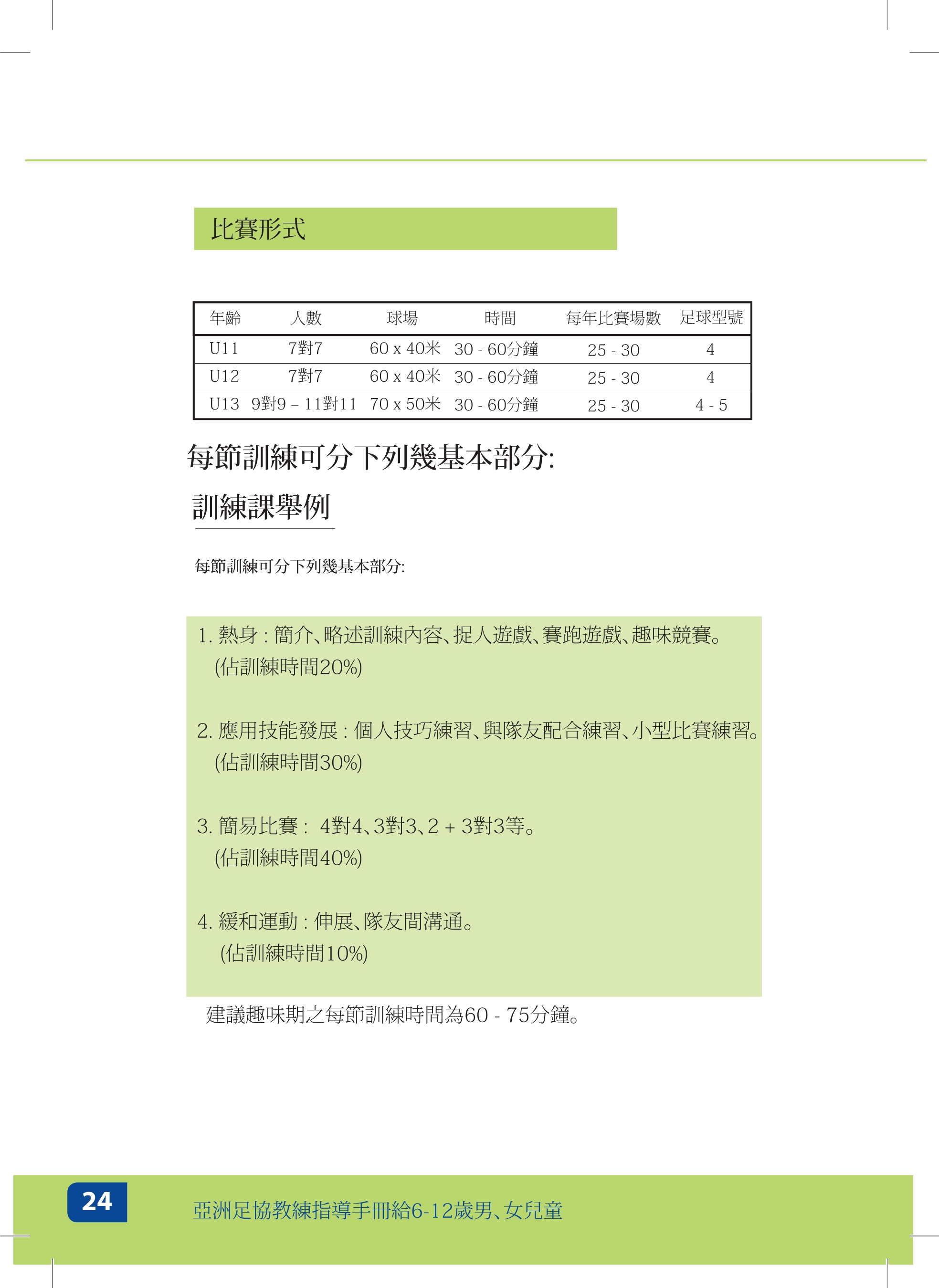 校园足球指导员培训讲义,足球青训教练员培训资料