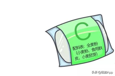 什么样的面包好吃不长胖,十大最好吃的面包测评