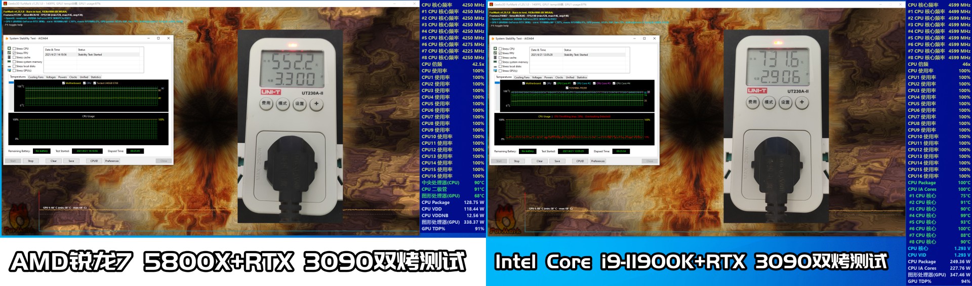 intel12代处理器和amd怎么选,amdr7和inteli5