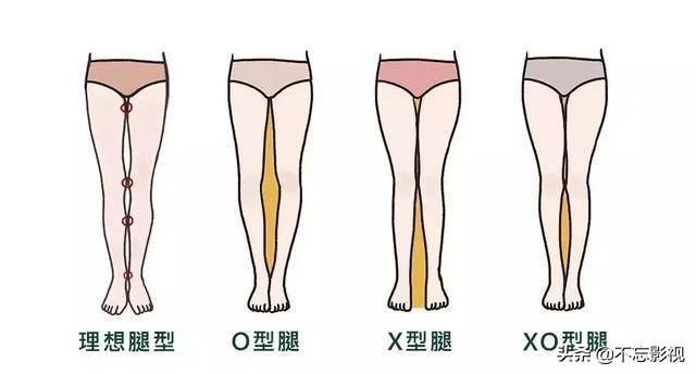 图中女人是否好看,你最喜欢哪个女生的图片