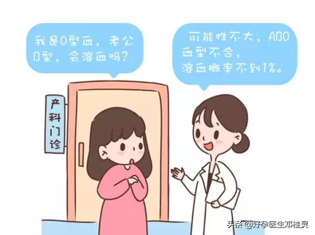 孕前检查的宝妈,龙凤胎孕妇体检