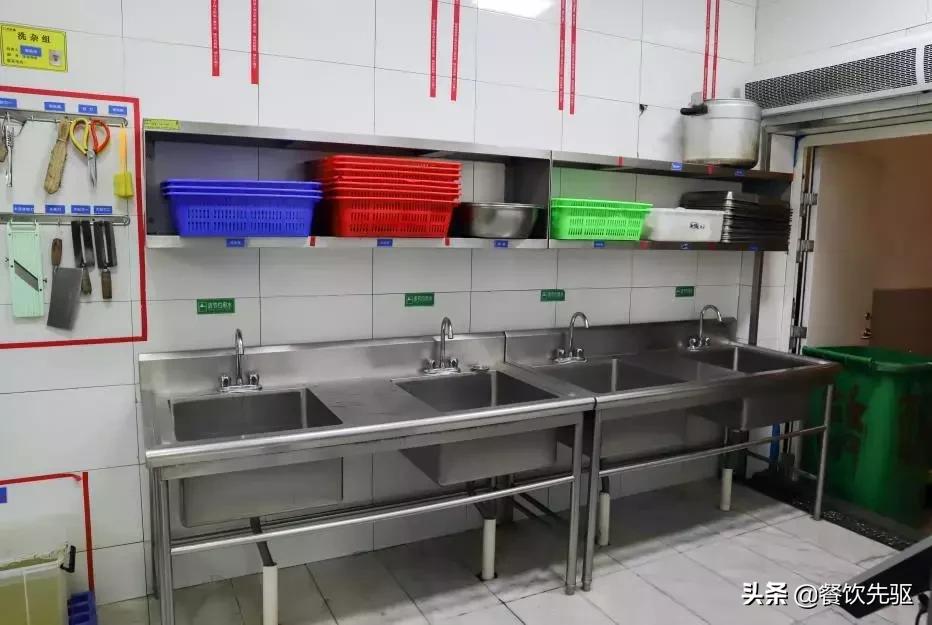 六常厨房是哪六常,最有效的厨房管理