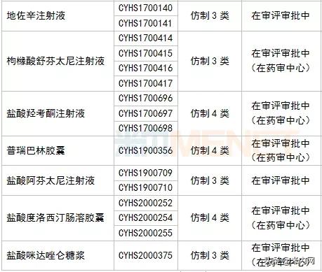扬子江和恩华哪个好,江苏制药3巨头