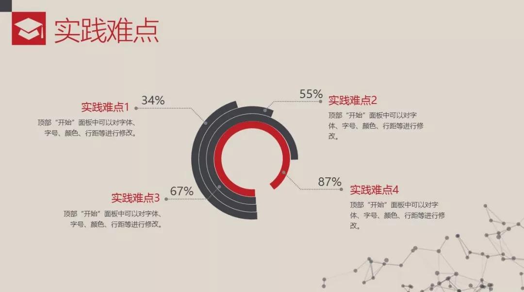 中期答辩ppt应该有哪些内容,研究生论文ppt答辩模板