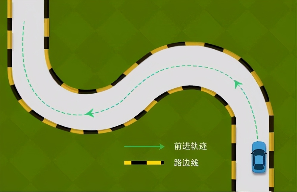 驾考科目二曲线行驶怎样过,驾考科目二曲线行驶正确方法