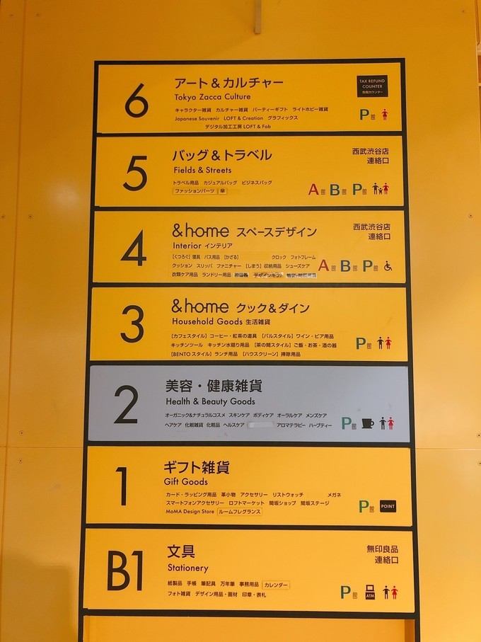 娑╄胺瑗挎鐧捐揣,涓滀含娑╄胺瑗挎鐧捐揣鍟嗗満